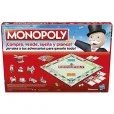 Monopoly Juego Clásico