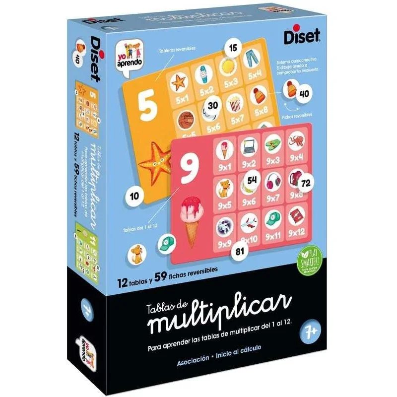 Diset Tablas de Multiplicar
