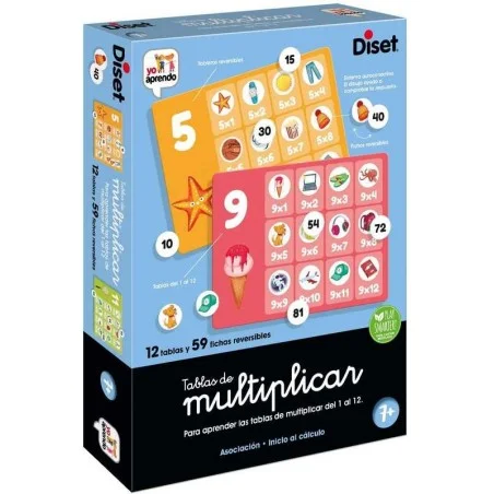 Diset Tablas de Multiplicar