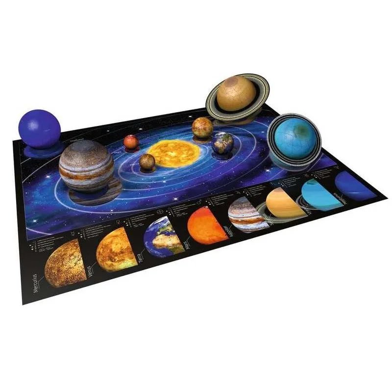 Puzzle 3D Sistema Planetario