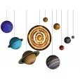 Puzzle 3D Sistema Planetario